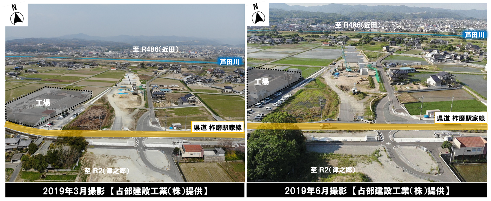 2019年3月と6月の現地状況写真