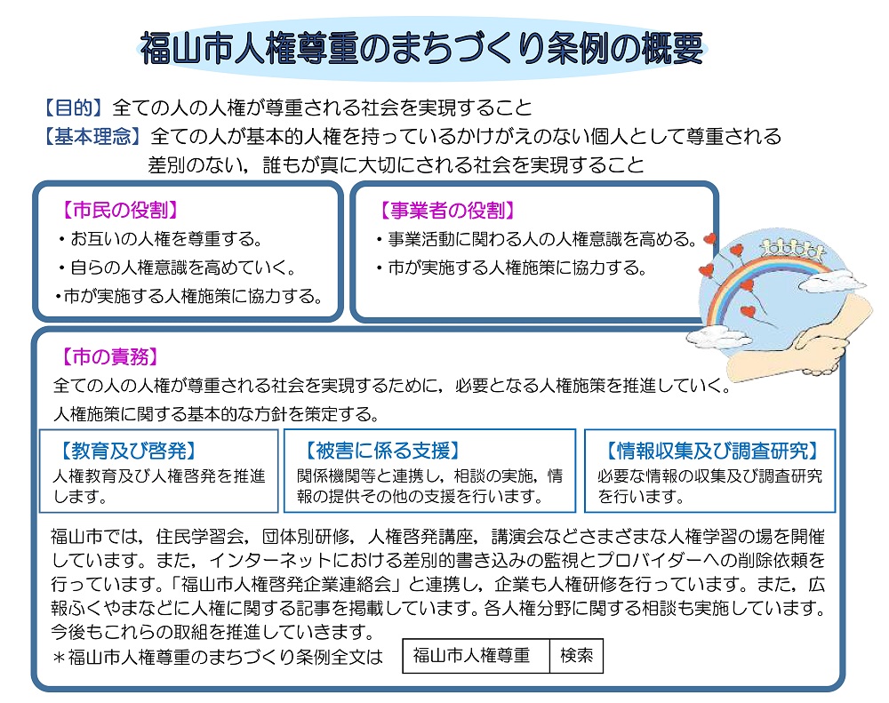 福山市人権尊重のまちづくり条例