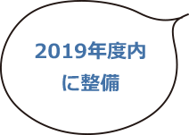 2019年度内に整備