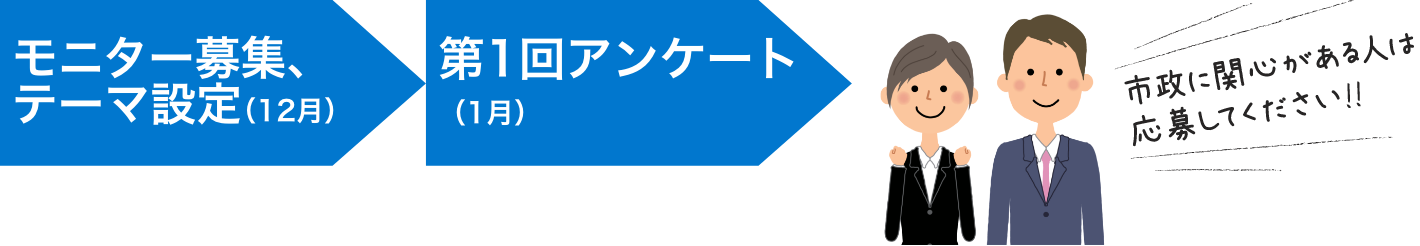 「スケジュール」の画像