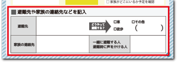 連絡先を記入する欄のイメージ画像