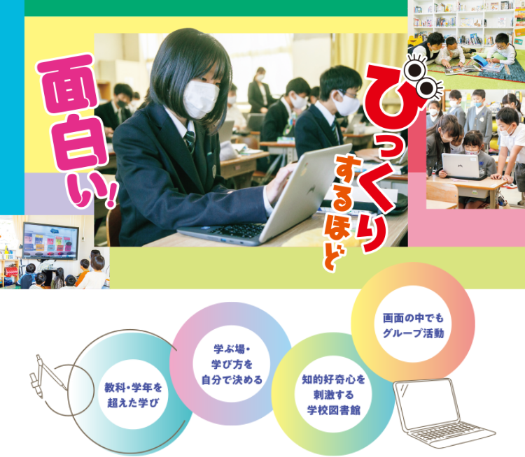 教科・学年を超えた学び、学ぶ場・学び方を自分で決める、知的好奇心を刺激する学校図書館、画面の中でもグループ活動