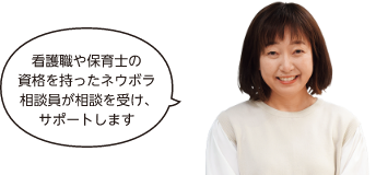 看護職や保育士の資格を持ったネウボラ相談員が相談を受け、サポートします