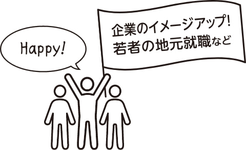 企業のイメージアップ！若者の地元就職など