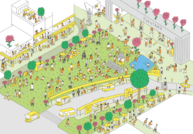福山駅前広場の各機能の配置計画案（素案）のイラスト