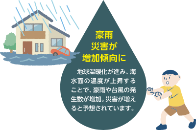 豪雨災害が増加傾向に