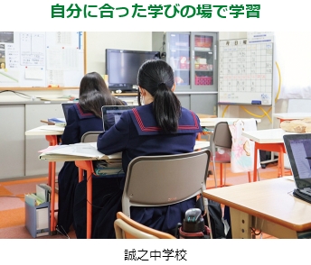 自分に合った学びの場で学習