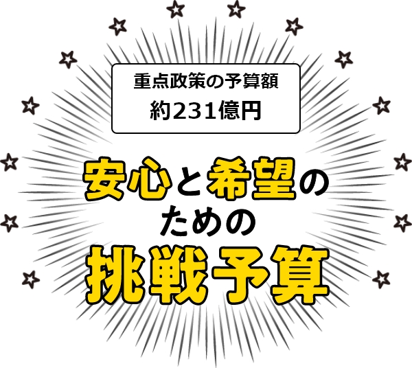 重点政策の予算額　約231億円　安心と希望のための挑戦予算