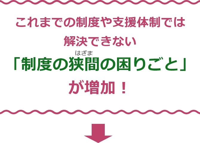 「制度の狭間の困りごと」が増加！↓