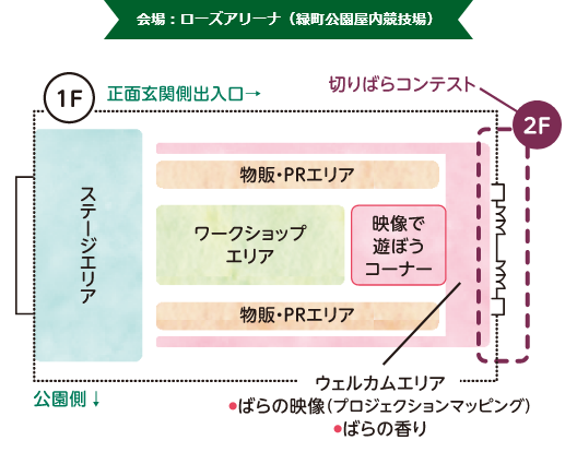 ローズアリーナ MAP