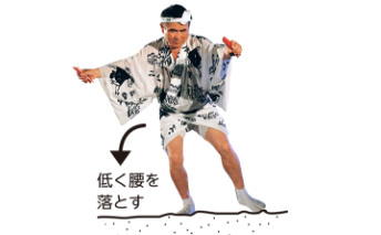 二上りおどりの特徴の図・低く腰を落とす