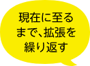 現在に至るまで、拡張を繰り返す