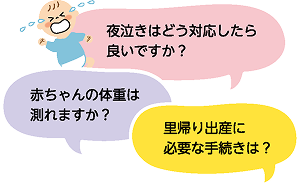 夜泣きはどう対応したら良いですか？赤ちゃんの体重は測れますか？里帰り出産に必要な手続きは？