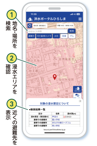 洪水ポータルひろしまのスマートフォン画面【1】地名・場所を検索【2】浸水エリアを確認【3】近くの避難先を表示