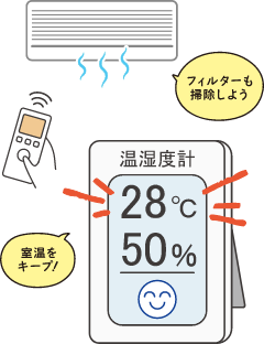 「フィルターも掃除しよう」「室温をキープ!」