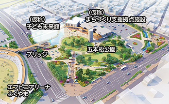 （仮称）まちづくり支援拠点施設・（仮称）子ども未来館・（仮称）まちづくり支援拠点施設・ブリッジ・五本松公園・エフピコアリーナふくやまの俯瞰図