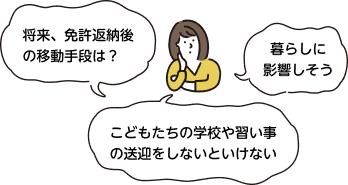 将来、免許返納後の移動手段は？、暮らしに影響しそう、こどもたちの学校や習い事の送迎をしないといけないと悩む女性のイラスト