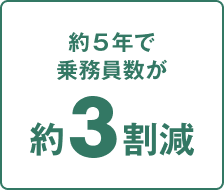 約5年で乗務員数が