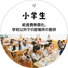 小学生　給食費無償化、学校以外での居場所の提供