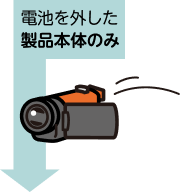 電池を外した製品本体のみ