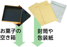 お菓子の空き箱・封筒や包装紙は
