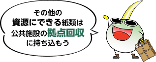 「その他の資源にできる紙類は公共施設の拠点回収に持ち込もう」と呼びかけるくわいちゃん