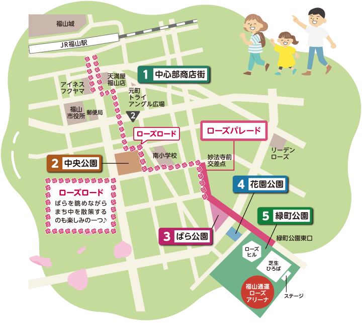 ばら祭の会場マップ：1.中心部商店街、2.中央公園、3.ばら公園、4.花園公園、5.緑町公園　ローズロードでばらを眺めながらまち中を散策するのも楽しみの一つ♪　ローズロードはJR福山駅～ばら公園まで。ローズパレードはばら公園～緑町公園まで