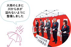 「大雨のときに川から水が流れないように整備しました」という吹き出しと上山守排水機完成報告会の様子