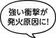 強い衝撃が発火原因に！