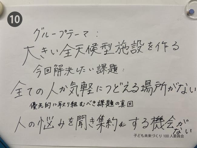 発表の内容