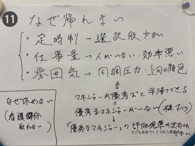 発表の内容