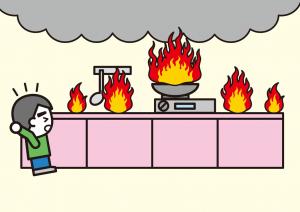 こんろ火災