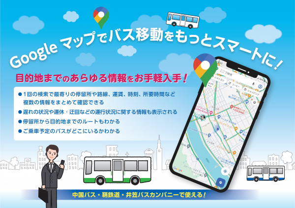 Googleマップ表