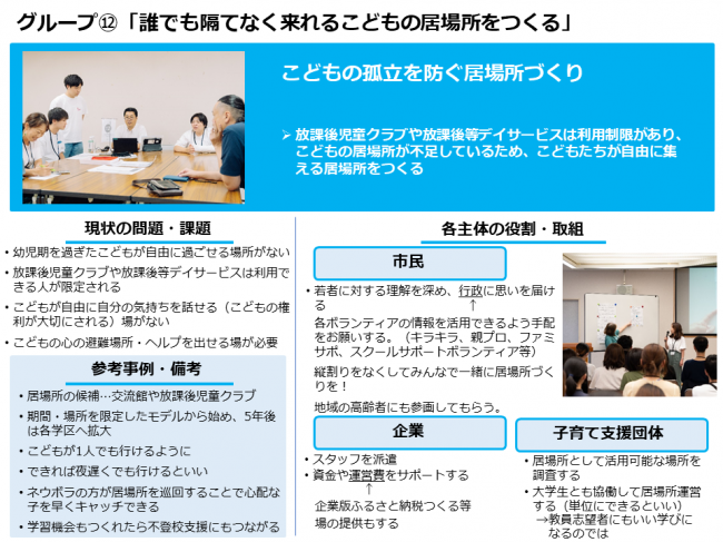 発表の内容