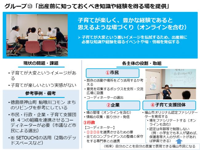 発表の内容