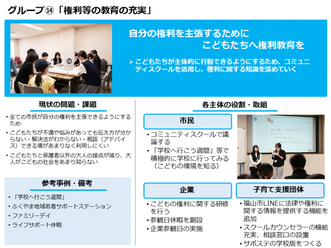 発表の内容