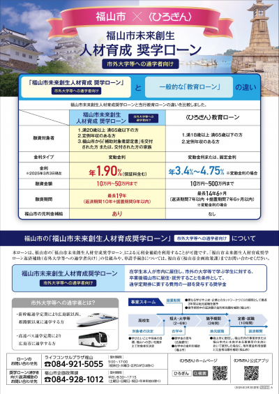 チラシ裏