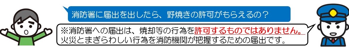 届出について