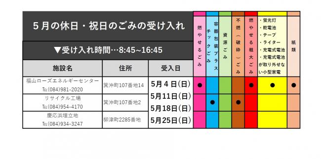 ５月の休日・祝日のごみの受け入れ