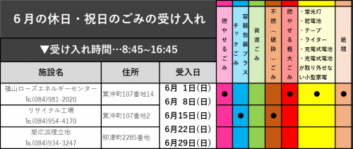 ６月の休日・祝日のごみの受入