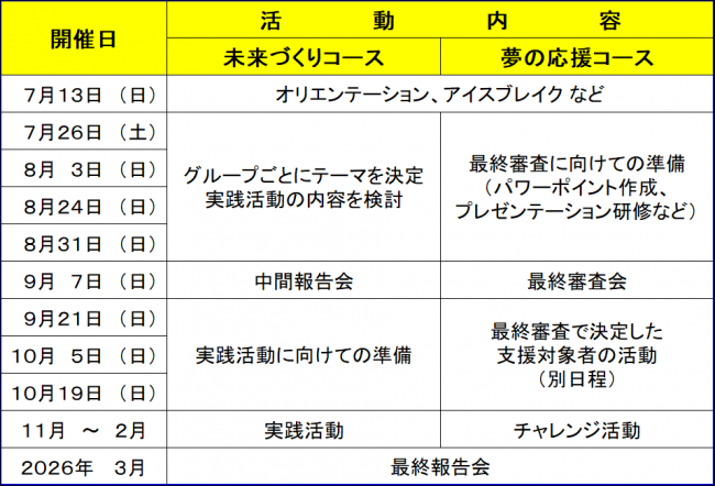 年間活動予定