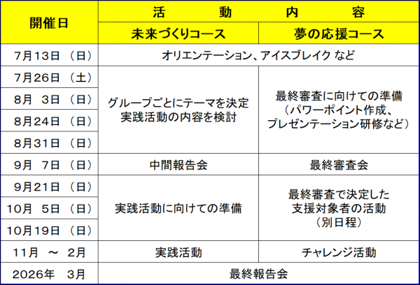 活動予定表