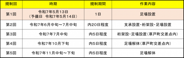 今後の規制予定r1