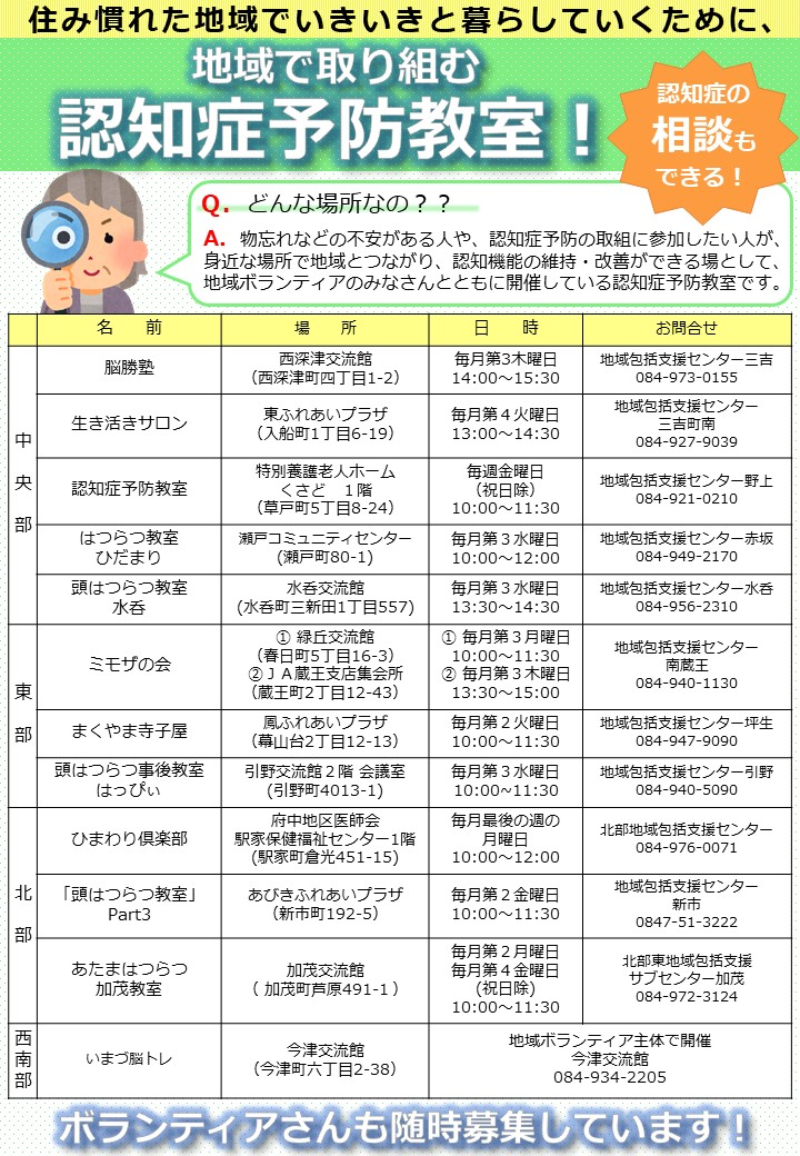 認知症予防教室2025