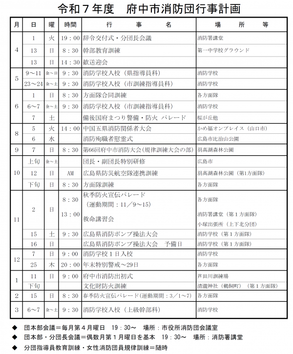 行事計画