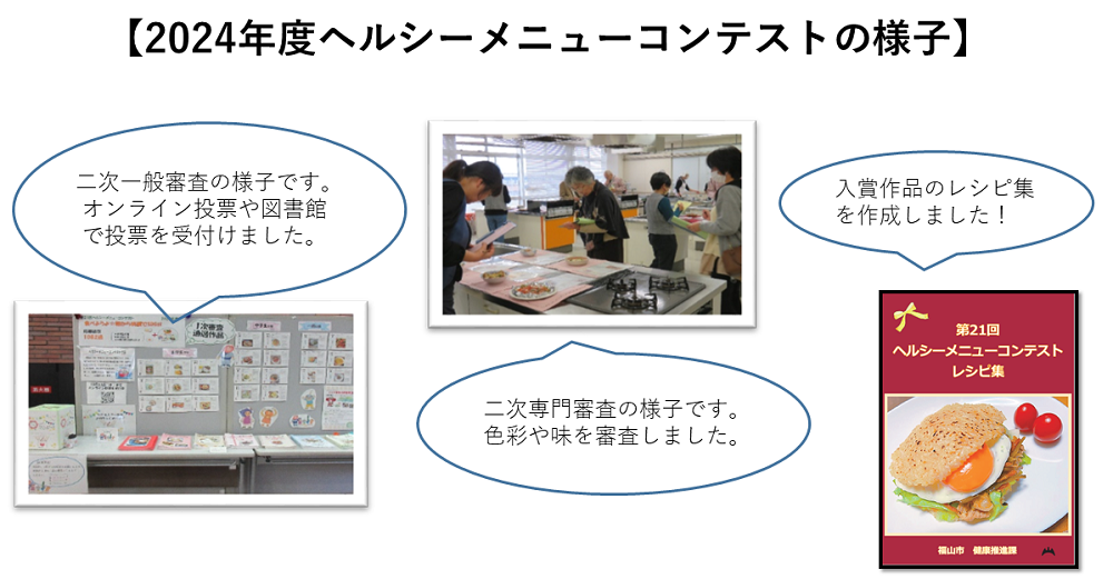 2024年度のヘルシーメニューコンテストの様子