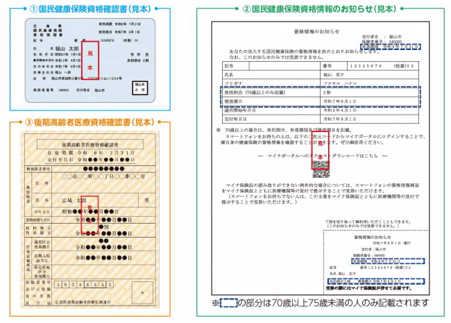 国民健康保険資格確認書、後期高齢者医療資格確認書、資格情報のお知らせ