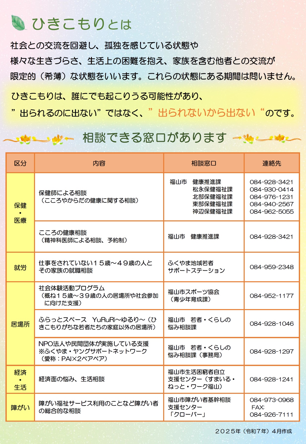 ふきのとう