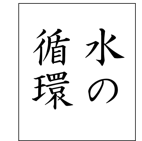 水の循環