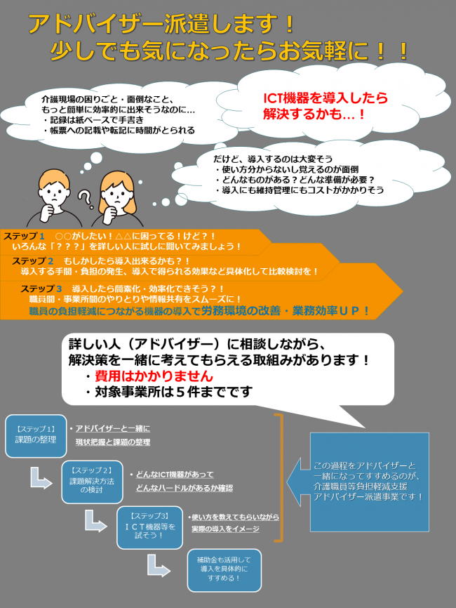 アドバイザー派遣事業周知チラシ